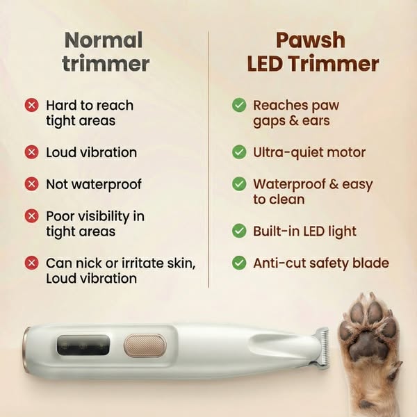 CleanTrim™ Pro Paw Trimmer | Precise & Gentle Grooming For Pets | Rechargeable & Safe